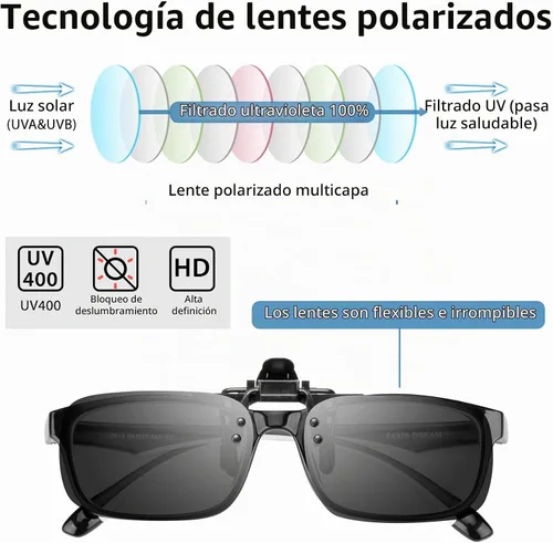 Vista 2 de Lentes de sol polarizados con clip abatibles sin montura para hombres y mujeres