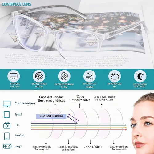 Vista 4 de Gafas de distancia de ojo de gato para mujer, anteojos de conducción cerca de la vista, vidrio transparente para miopía
