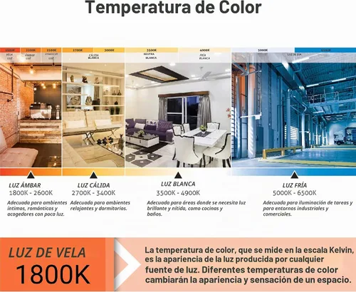 Vista 10 de Sunlite Lámpara de araña pequeña parpadeante con base de candelabro, naranja, para iluminación navideña y decorativa, E12, base de candelabro
