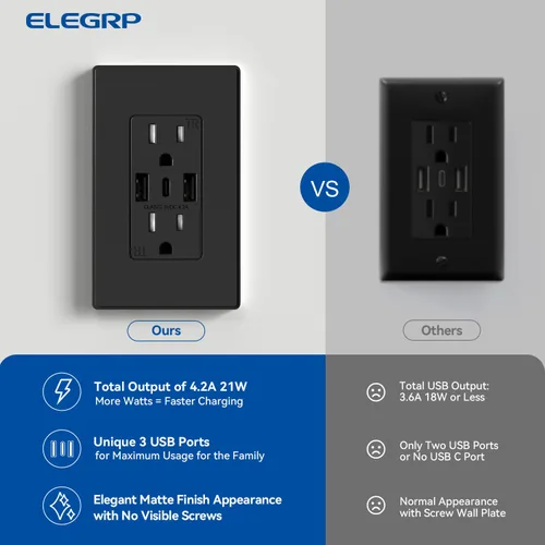 Vista 3 de ELEGRP Tomacorrientes de pared USB, Receptáculos de tomacorrientes de pared USB C de 3 puertos, tomacorrientes negro mate de 15 amperios con 3