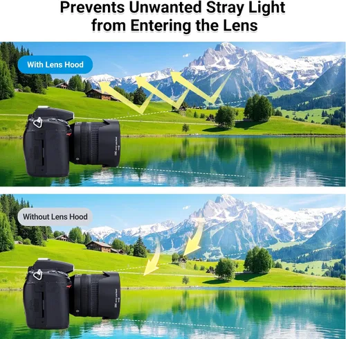 Vista 3 de JJC Parasol reversible para Nikon AF-S DX 0.709-5.512 in f/3.5-5.6G ED VR, AF-S DX 0.709-4.134 in f/3.5-5.6G ED VR, AF-S DX 0.709-5.315 in