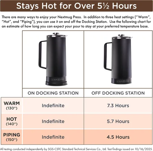 Vista 6 de Nextmug Press - Prensa francesa con temperatura controlada y autocalentamiento (blanco - 40 oz.)