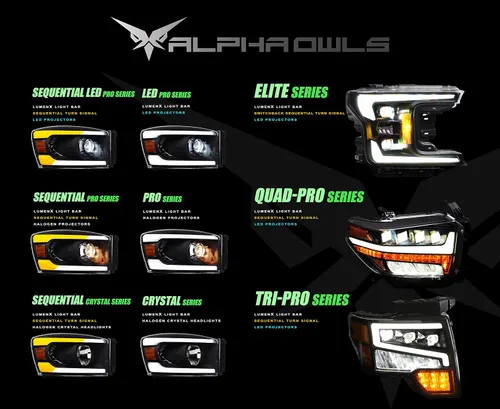 Vista 8 de Alpha Owls 8711156 Faros Delanteros de Proyector LED Completo con Barra de Luz LED Blanca - Negro Ámbar Compatible con 2002-2005 Dodge Ram