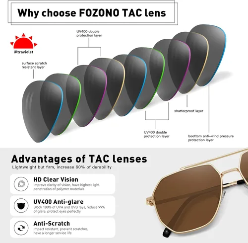 Vista 7 de Fozono Square Polarized Sunglasses for Women and Men Polygon Mirrored Lens Trendy Sunglasses