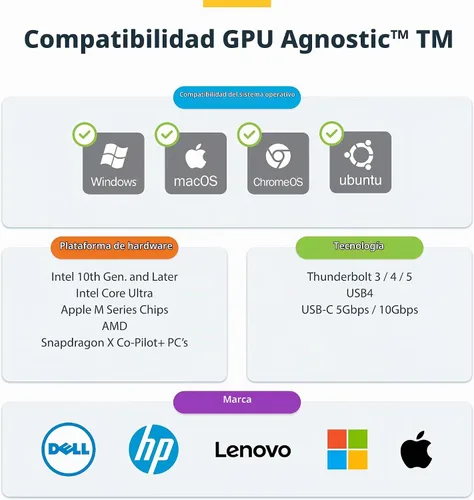 Vista 5 de StarTech - Base universal USB-C triple 4K, MacBook Pro Air y Windows, HDMI