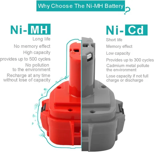 Vista 4 de CREABEST Paquete de 2 baterías mejoradas de 3500 mAh Ni-MH para Makita 12V 192598-2 1220 1200 1201 1222 1233 1234 1235 PA12 1235A 1235B 1235F