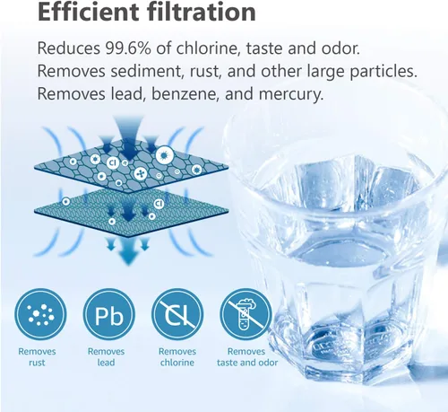 Vista 2 de Waterspecialist FXHTC - Filtro de agua de carbono para toda la casa, repuesto para GE FXHTC, GXWH40L, GXWH35F, Culligan RFC-BBSA, plomero americano