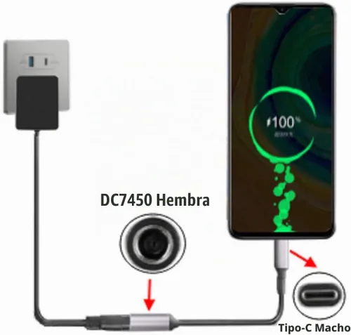 Vista 5 de DC 0.291 in x 0.197 in entrada hembra a USB C PD macho cable de carga de alimentación, 100 W DC7450 a USB tipo C PD salida 5V/9V/20V cable con chip