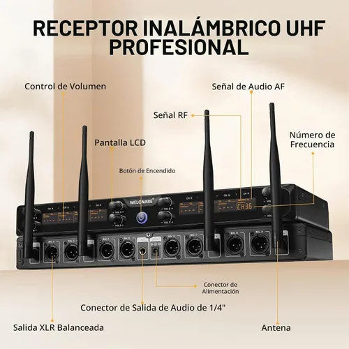 Vista 5 de MELONARE Sistema de micrófono inalámbrico de 8 canales UHF 500MHz MWM-81F