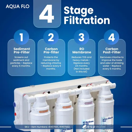 Vista 3 de Aqua Flo Platinum QCRO RO - Kit de repuesto de filtro RO, mejora el sabor al reducir el cloro y los olores, filtración rentable, membrana que se