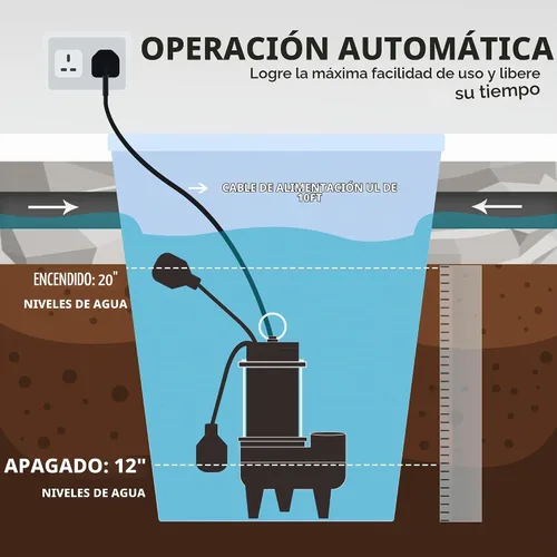 Vista 5 de LEO Bomba sumergible del efluente del arrabio de la bomba 120V 6000 GPH