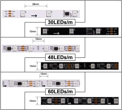 Vista 7 de WS2811 RGB IC LED Tira de 16.4 pies, 60 LEDs/m, luz de píxeles flexible direccionable de color de ensueño, LED digital programable de 20 píxeles/m