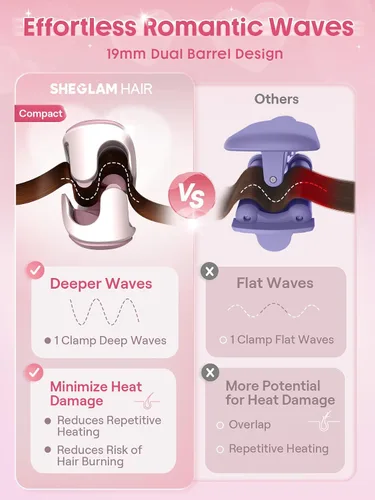 Vista 5 de SHEGLAM Ondulador de cabello ondulado de playa (rosa, 0.75 pulgadas)