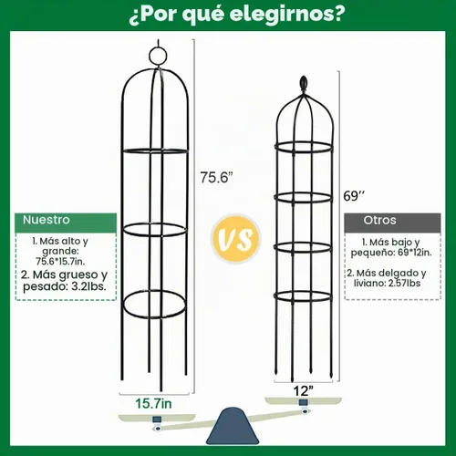 Vista 3 de Soporte para plantas y flores trepadoras de jardín