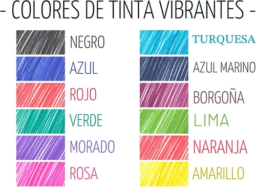 Vista 3 de Pilot Precise V5 Bolígrafos retráctiles de primera calidad, de punta extrafina 2