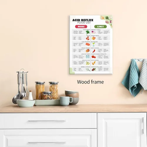 Vista 6 de Lienzo de plan de comidas de dieta de reflujo ácido con ERGE y gastritis, arte de pared enmarcado de 8 x 10 pulgadas