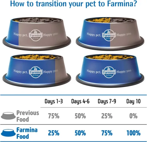 Vista 8 de Farmina, Perro de pollo de bajo grano natural y delicioso, 26.4 libras, mediano