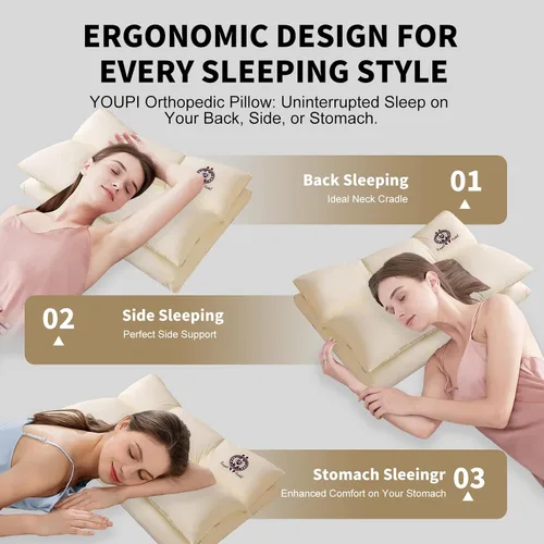 Vista 3 de almohada cervical para dormir, almohada de cama de diseño ergonómico para dormir de lado, boca abajo o boca arriba, almohada de apoyo de doble