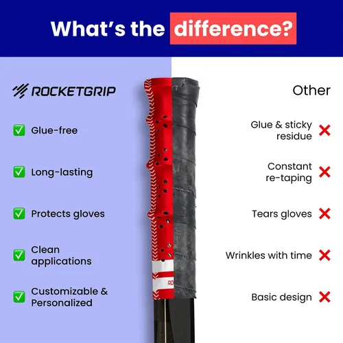 Vista 5 de Hockey Stick Replacement Grip – Stick Tape Alternative for Ice Hockey Negro