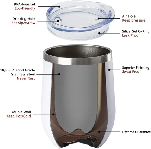 Vista 5 de Regalo personalizado para papá, regalo del día del padre de Bump, vaso de papá nuevo, vaso del día del padre, vaso personalizado, taza de café