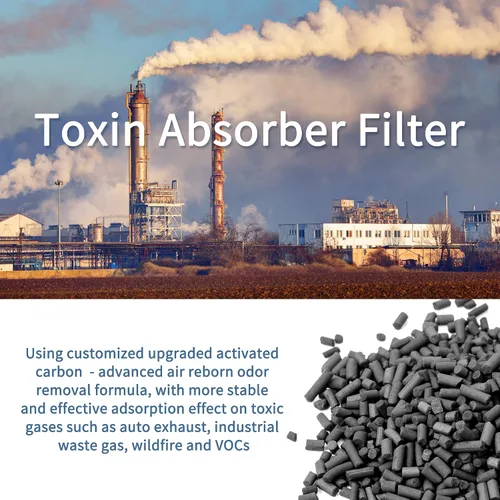 Vista 3 de Filtro absorbente de toxinas 40 compatible con filtro de aire MA Series 40 Pur-ifier, filtración compuesta 3 en 1 con filtro de coche acti-vated