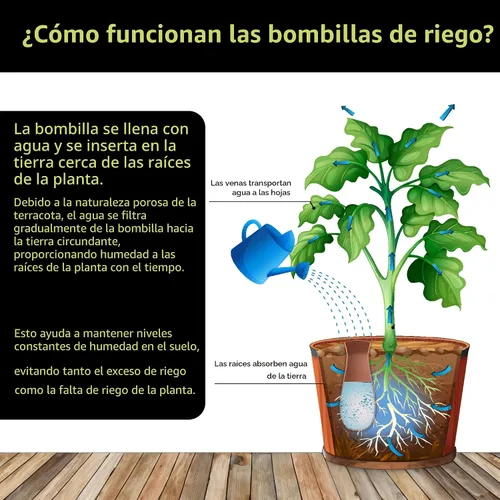 Vista 8 de Ollas (juego de 4) Globos de riego de plantas de terracota de 12 onzas – Inserto de maceta de riego automático – Dispositivos de riego automático
