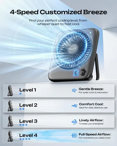 Vista 4 de Otlonpe Ventilador de Escritorio Portátil de 6.5 Pulgadas, Batería Recargable de 4000mAh Operado por Batería y Alimentado por USB, Ventilador