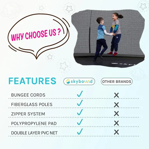 Vista 8 de SkyBound Trampolín sin Resortes de 14 PIES 12 PIES 10 PIES 8 PIES 6 PIES para Niños y Adultos - Trampolines Recreativos con Revestimiento
