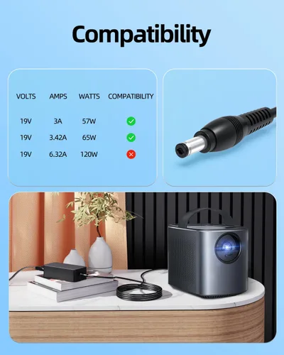 Vista 3 de Superer - Cargador de 19 V para Anker Nebula Mars, Mars Lite, II, II Pro, Nebula Vega, Solar, para XGIMI Elfin Flip, Z6 Polar, Mogo Series, Mogo