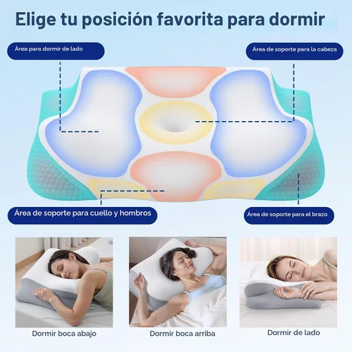 Vista 4 de Almohada cervical de espuma viscoelástica para el cuello - Almohada cervical ergonómica contorneada para durmientes laterales, de espalda y sobre