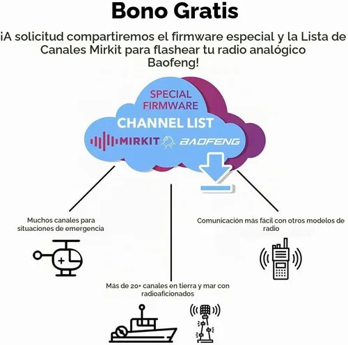 Vista 3 de MIRKIT Cable de programación USB modelo básico PL2303 Chip para radios portátiles Baofeng de dos vías: UV-5R, 5RA, 5R Plus, 5RE, bf F8HP, UV3R Plus