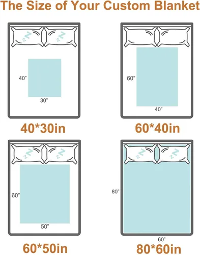 Vista 6 de UFOORO Regalo de cumpleaños y Navidad para hija: manta de 60 x 80 pulgadas