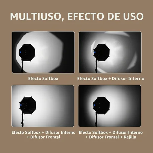 Vista 4 de AMBITFUL Mini Softbox de 11.8"/30cm de Liberación Rápida y Plegable con Montura Bowens y Soporte para Speedlight, Compatible con Luz de Video LED
