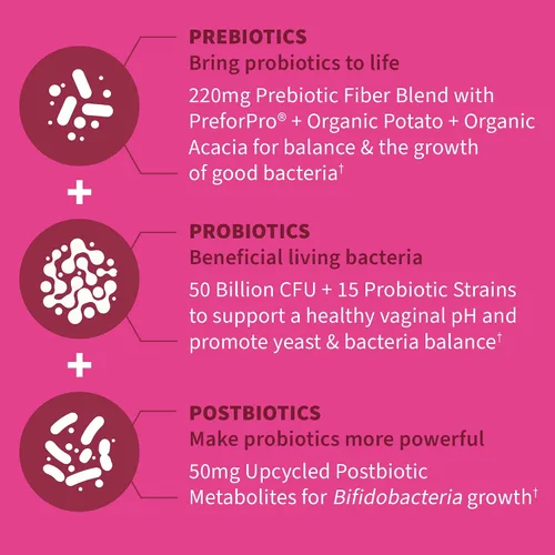 Vista 4 de Garden of Life Prebióticos, probióticos y postbióticos completos una vez al día formulados por el Dr. para la salud digestiva e inmunológica