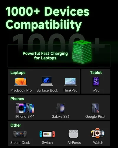 Vista 9 de Shargeek 140 Power Bank Retro 67 GaN Charger