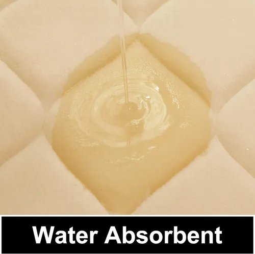 Vista 3 de Colorxy - Alfombra de baño de espuma viscoelástica, ultrasuave y antideslizante, absorbe el agua, lavable a máquina, tapete para suelos de ducha