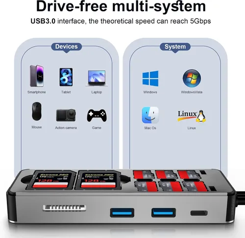 Vista 5 de Adaptador de lector de tarjetas SD 8 en 1 de aluminio con caja de transporte de almacenamiento de tarjetas SD/TF/CF/MS/XD/Cfast/Memory Stick Pro Duo