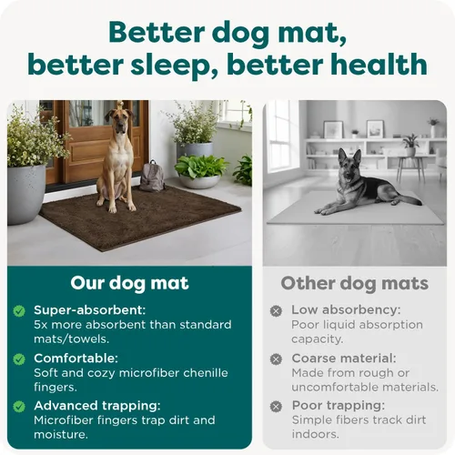 Vista 7 de Tapete de cama Furhaven para mascotas como perros y gatos – Alfombra para comida y toalla de baño de gamuza y felpilla absorbente para patas sucias