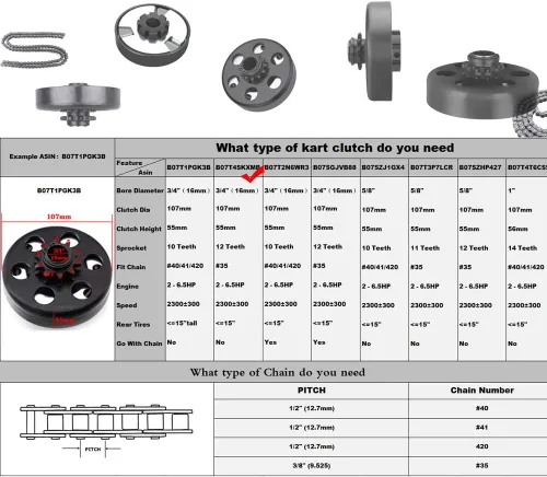 Vista 4 de Embrague centrífugo 3/4 "Diámetro #35 Cadena 12T para GO Kart Mini Bike Motor 3/4 Bar