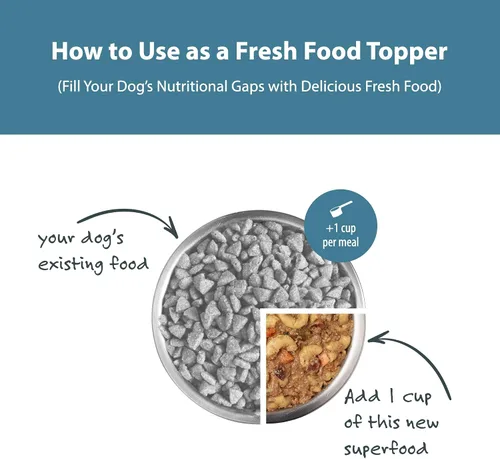 Vista 9 de JustFoodForDogs Pantry Fresh Wet Dog Food, comida completa o complemento para comida de perro, receta de comida para perros de grado humano con pavo