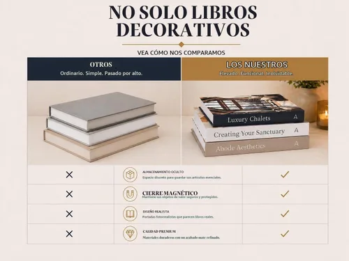 Vista 8 de Array & Arrow Libros decorativos para decoración del hogar, juego de 3 cajas de almacenamiento de libros de imitación con cierre magnético