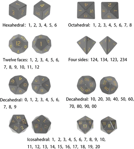 Vista 4 de mookaitedecor Juego de 7 dados poliédricos de cristal de ágata india, dados pulidos de piedras pulidas para juegos de mesa RPG MTG decoración