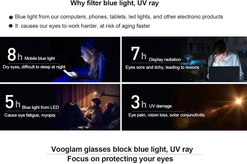 Vista 4 de VOOGLAM Gafas de aviador con luz azul para mujeres y hombres, anti fatiga ocular UV, ojos secos, computadora, teléfono, televisión, gafas Ilene