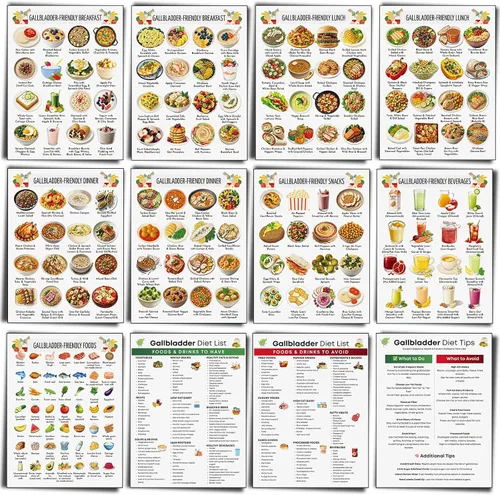 Vista 11 de Sinload 12 piezas de póster de dieta de alimentos para reflujo ácido, lista de dieta para ERGE, alimentos bajos en ácido, lista de compras