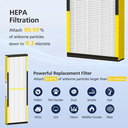 Vista 6 de Paquete de 4 filtros HEPA FLT4825 B de repuesto para purificadores de aire G-Guardian AC4825 AC4300 AC4800 AC4900 AC4850 AC4825E, 4 filtros