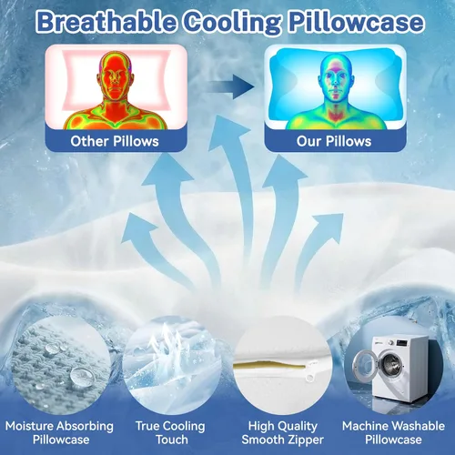 Vista 5 de Almohada cervical cervical para aliviar el dolor y dormir, almohada ergonómica de postura para el cuello, espuma viscoelástica refrescante, almohada