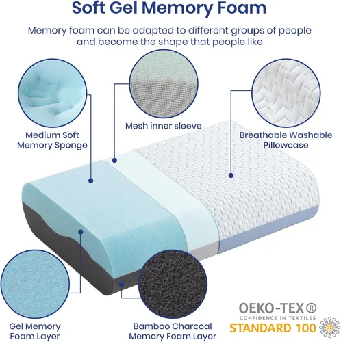 Vista 3 de Maxzzz Almohadas de espuma viscoelástica, almohadas de enfriamiento de gel, almohada para dormir, funda de almohada extraíble lavable a máquina