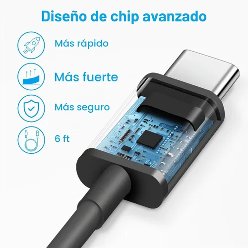 Vista 4 de Cargador para iPhone 17 16 15 Carga Rápida 6FT - 20W USB C Cargador Bloque con cable tipo C a C de 6 pies compatible con iPhone 17/17 Pro/17 Pro