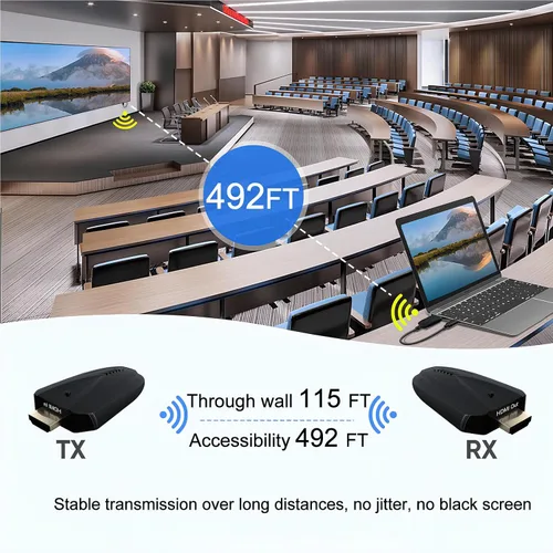 Vista 5 de Transmisor y receptor HDMI inalámbrico 4K, rango de 500 pies/150M, Plug and Play 2.4G/5G Kit de extensor HDMI inalámbrico para transmisión de video