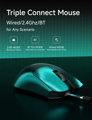 Vista 3 de S9 Max Ratón Inalámbrico para Juegos, Ratón Ergonómico para Computadora de 59G, Tres Modos, 8K Polling, 26K DPI, Sensor Óptico PAW3395, Interruptor